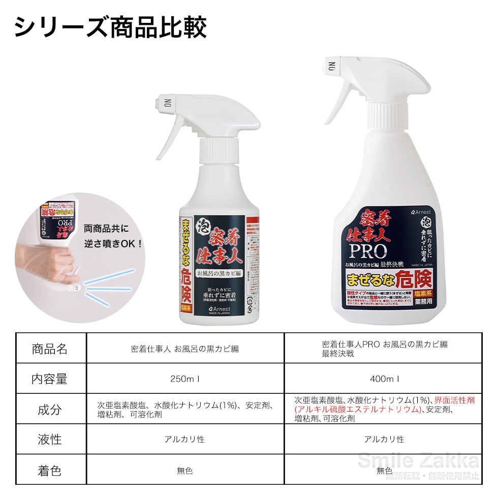 【12/2発売新商品】密着仕事人PRO お風呂の黒カビ編 最終決戦 塩素系