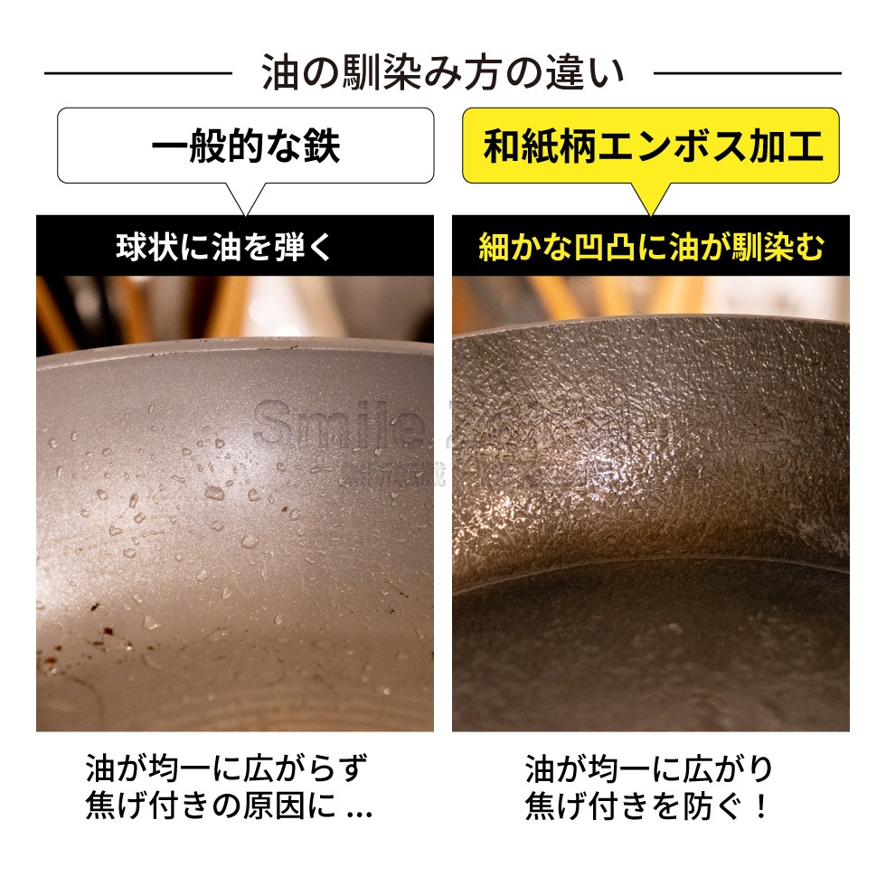 ちっちゃなフライパン16cm