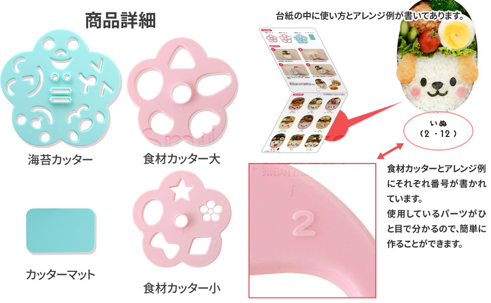 おかおごはんde1年生 nicoキッチン