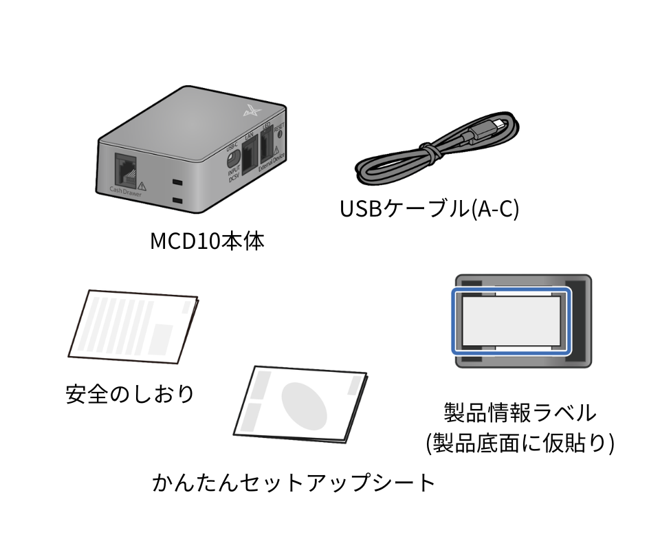 キャッシュドロアー接続デバイス　mC-Connect Drawer