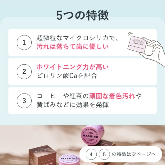 定期購入　[MASHIRO]ザクロミント