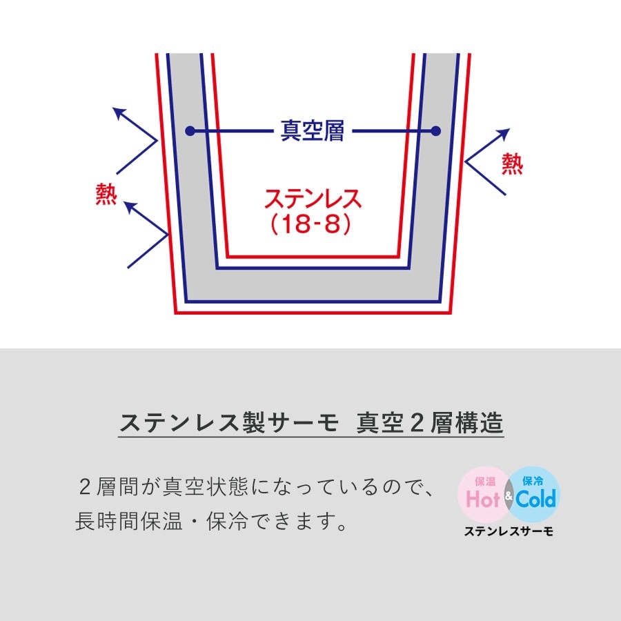 [公式]ディズニー フローズン アート コレクション BY 中川翔子／ステンレスボトル  アナと雪の女王
