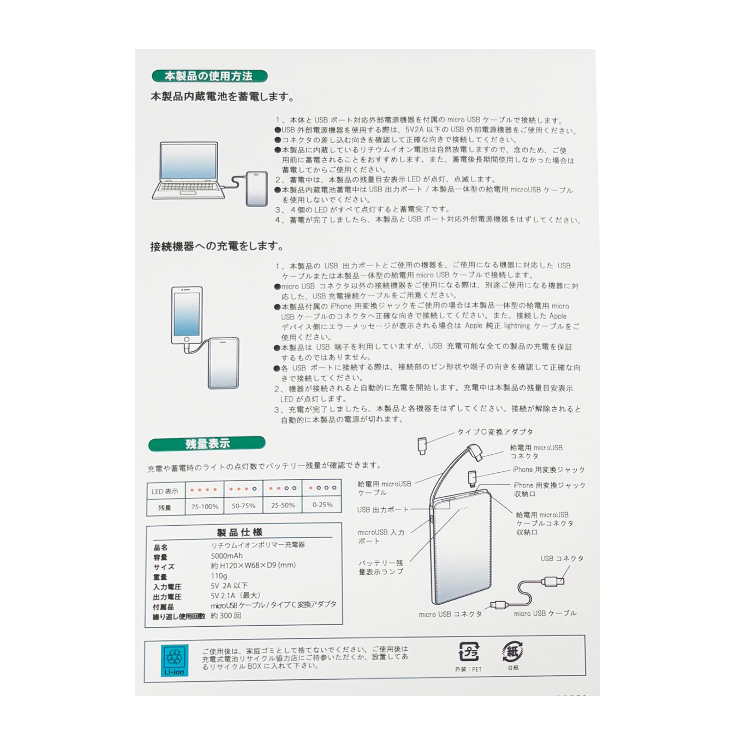 [公式]ディズニー フローズン アート コレクション BY 中川翔子／モバイルバッテリー  エルサ アナ オラフ 