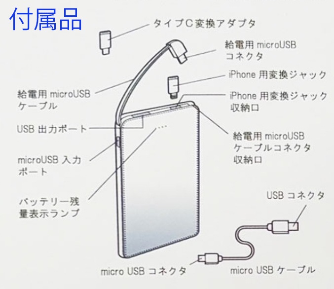 [公式]ディズニー フローズン アート コレクション BY 中川翔子／モバイルバッテリー  戴冠式