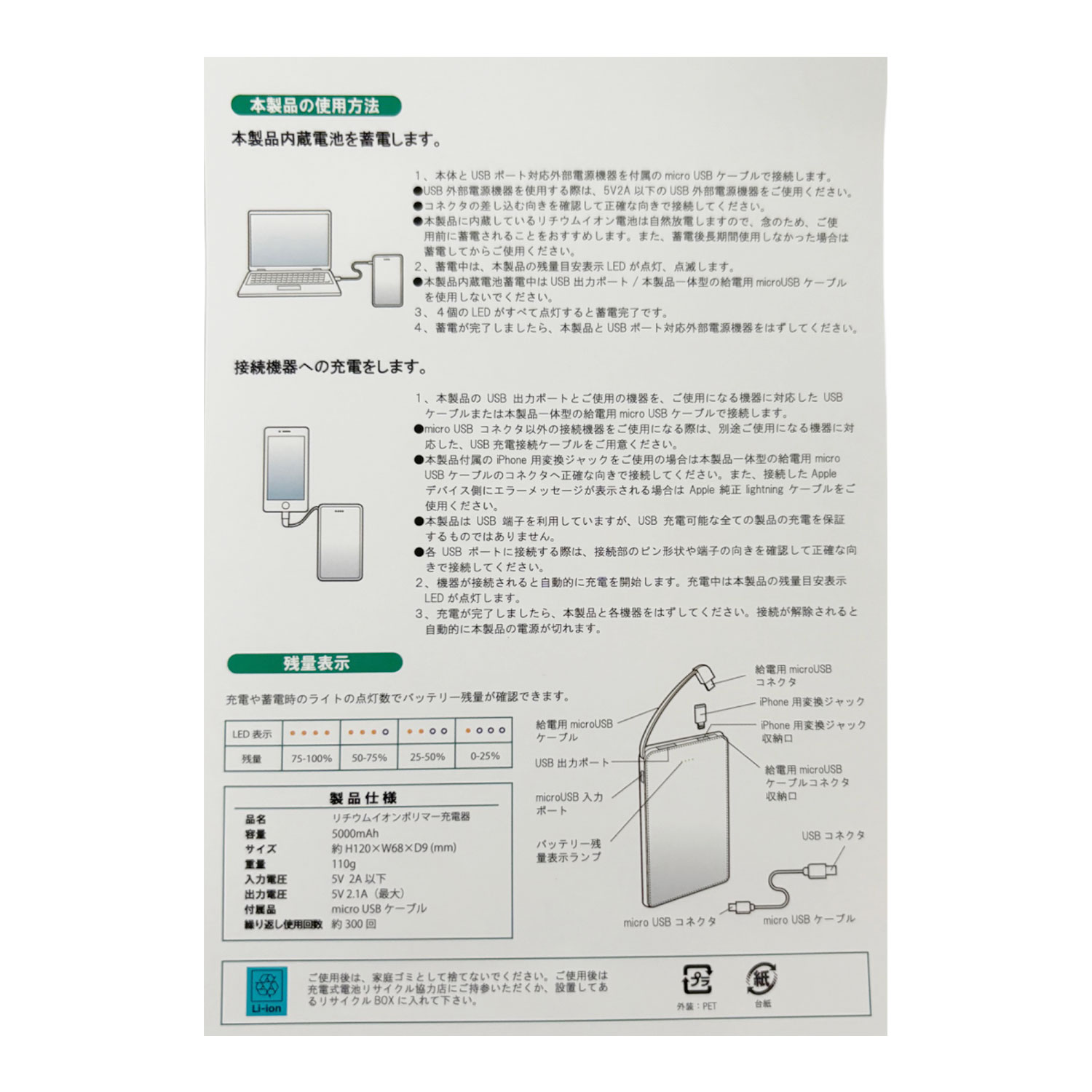 [公式] テレタビーズ モバイルバッテリー 集合