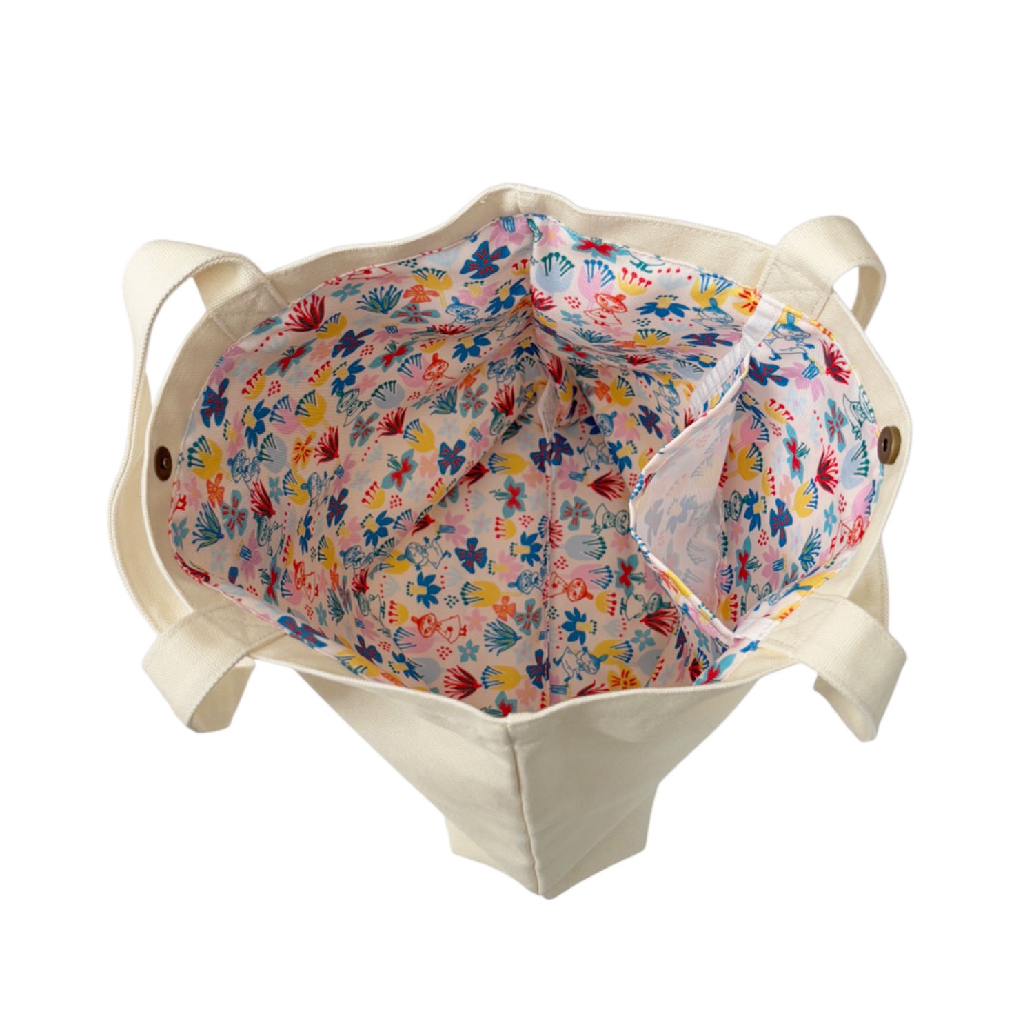 [公式] メーカー直営 ムーミン コントラリーバッグ リトルミイ