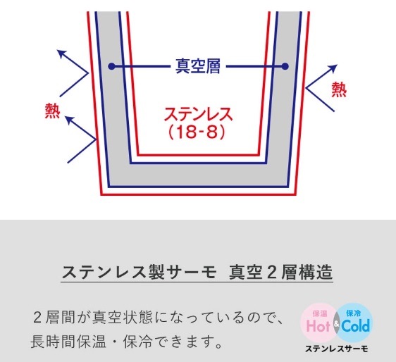 【限定数再販】[公式] スタジオＵＧ ステンレスタンブラー 一滴の酒飲めず