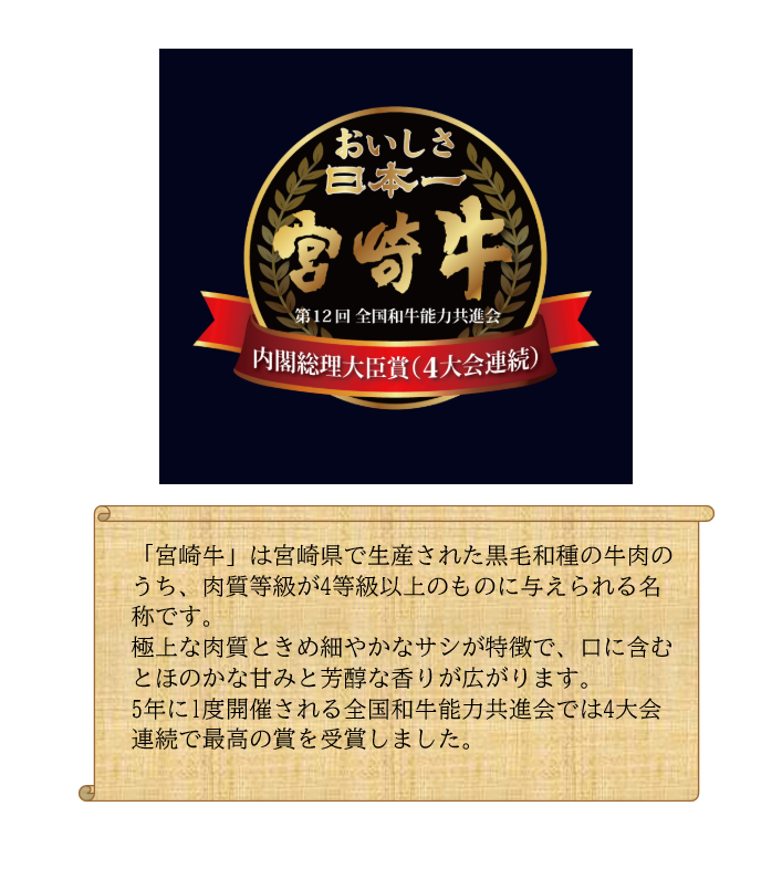 SB宮崎牛プレミアムビーフジャーキー　150ｇ