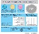 IONMAX　銀のちから　キッチンクロス　（ホワイト）