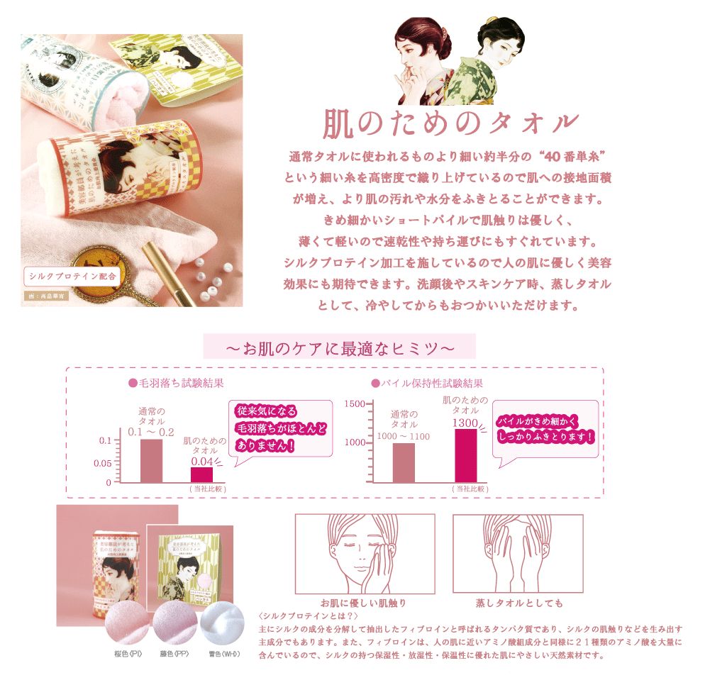 【美容部員が考えた】　お肌のためのタオル　フェイスタオル（桜色）