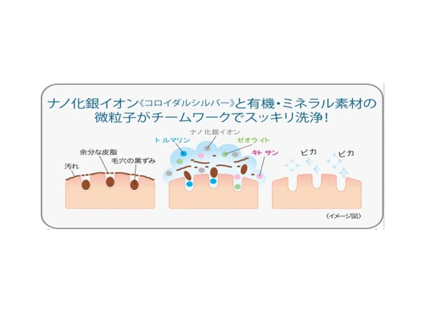 ＩＯＮＭＡＸ　ボディソープ　業務用　5Ｌ