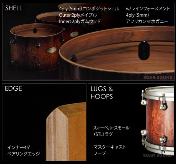 Pearlドラムトリガー Pearl パール ドラムセット MASTER WORKS マスターワークス MODERN DRY