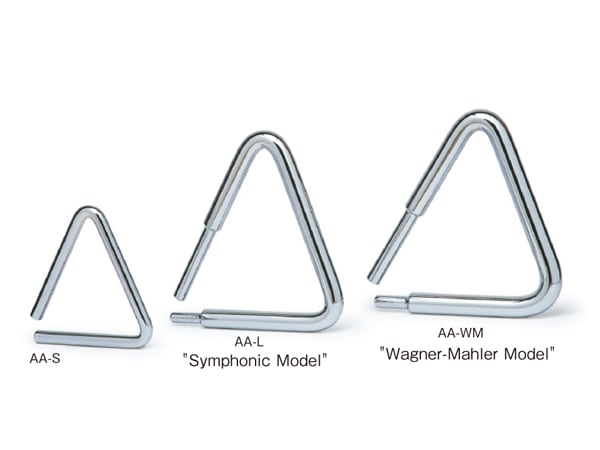 Alan Abel �ȥ饤���󥰥� �� ����󡦥����٥롡AA-WM��"Wagner-Mahler Model"