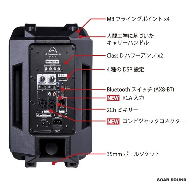 ワイヤレスマイク　4本セット 楽天市場】ワイヤレスマイク4本の通販