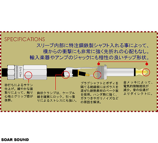Live Line LAW 7M S/L パープル セット LiveLine LE-Stage Series Cables
