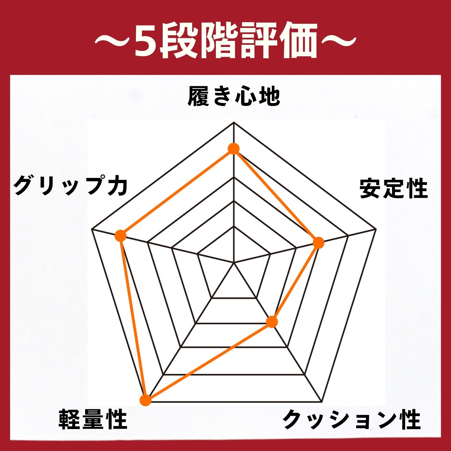 ヒュンメル (hummel) ハンドボール インドアシューズ レジェンドフライ6.0 ホワイト×レッド ワイドラスト 軽量 HAS8042-1020