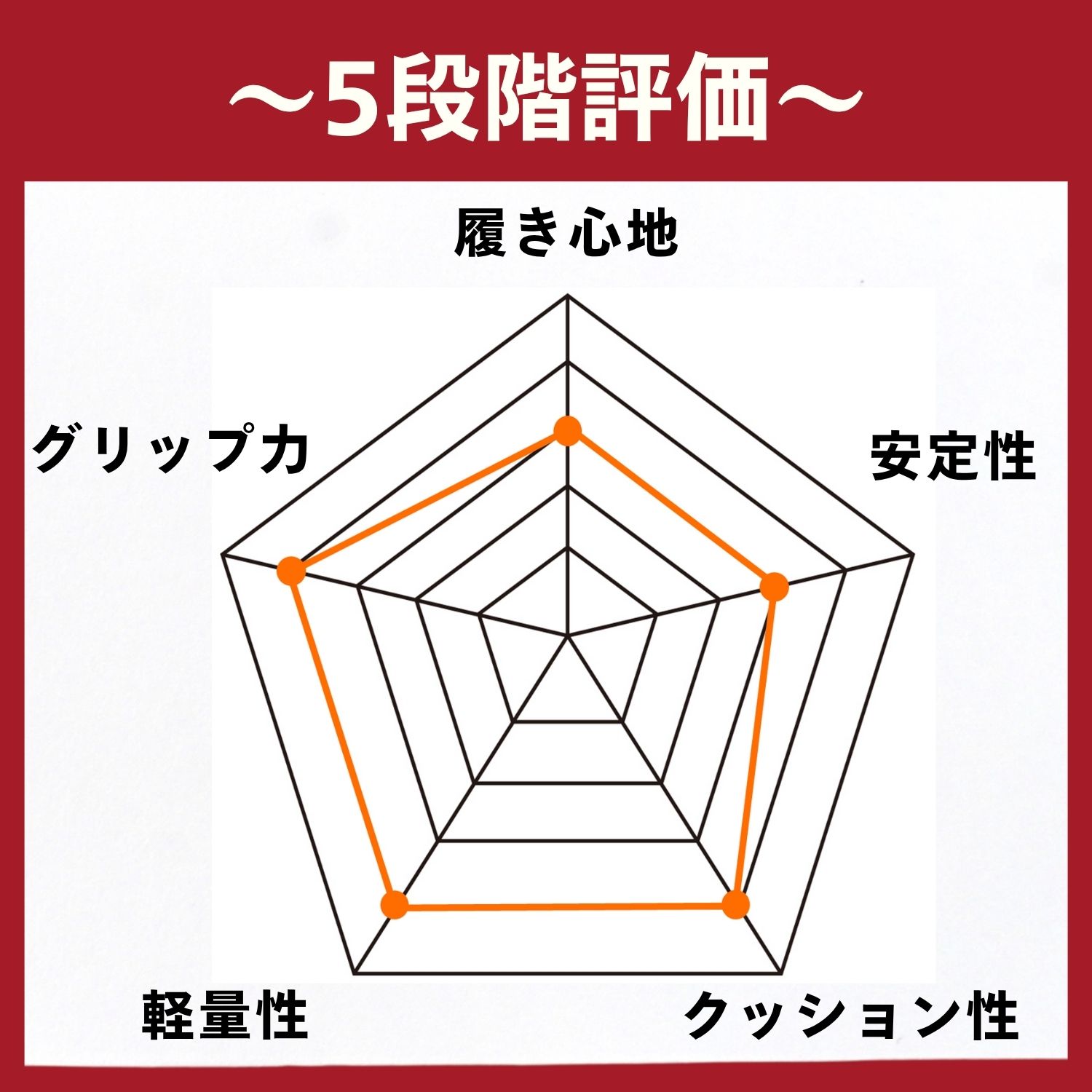 hummel ヒュンメル ハンドボールシューズ グランドシュータ―7 HAS6020-1092 ホワイト×グレー アウトシューズ 外用 屋外用