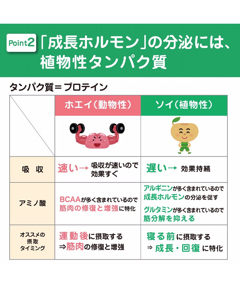 NOBITA �Υӥ� ����˥� �����ץ��ƥ��� 600g (������)