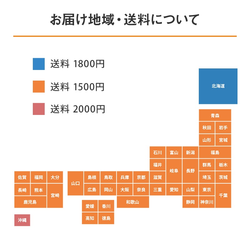 ������ȯ����ǽ�������̡ۥɥ饤�ե�����å� M