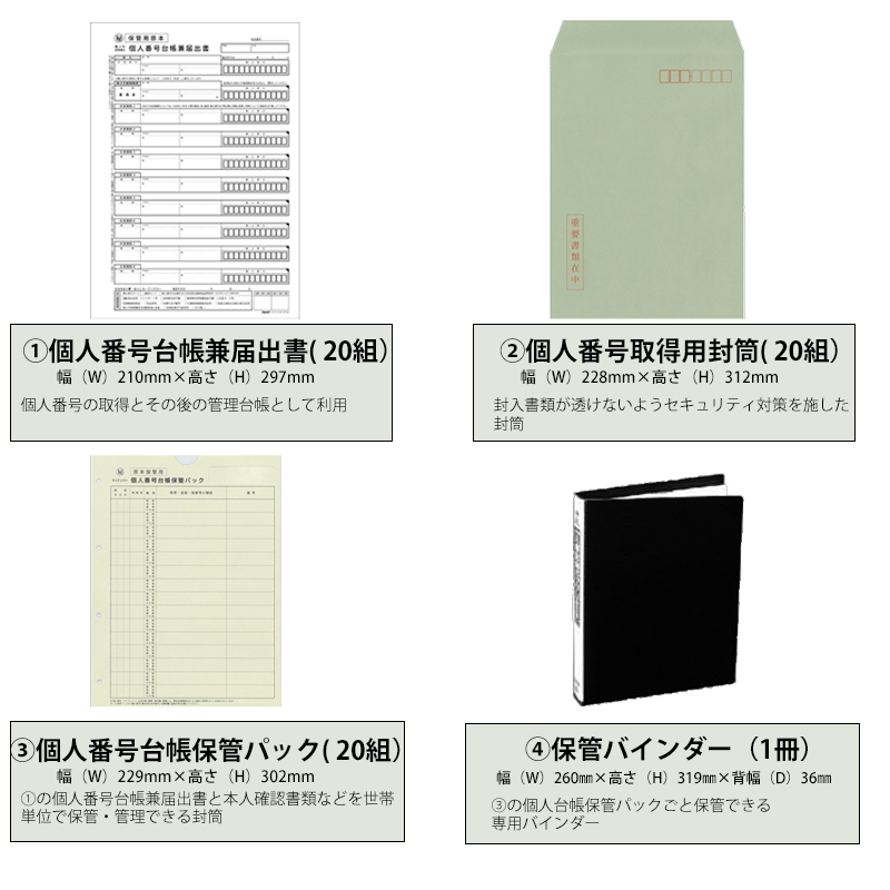 マイナンバー取得・保管セット（20人用）