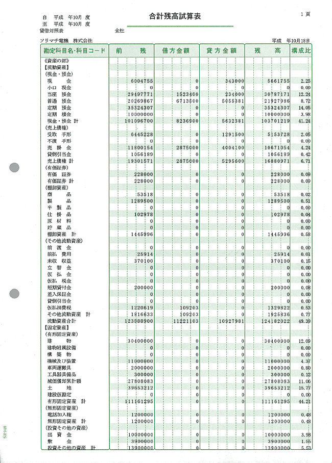 SR9481 合計残高試算表 500枚入