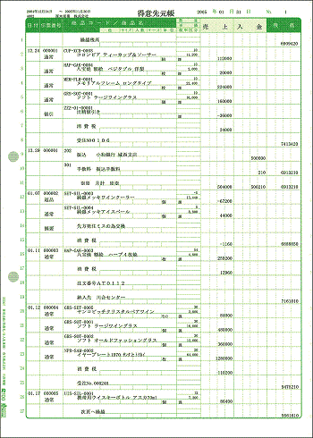 332007 兼用元帳 1,000枚入