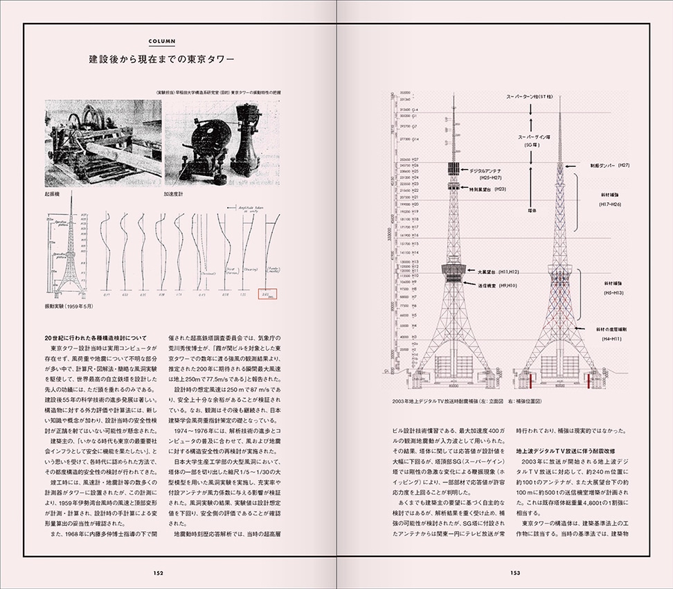 構造デザインマップ 東京