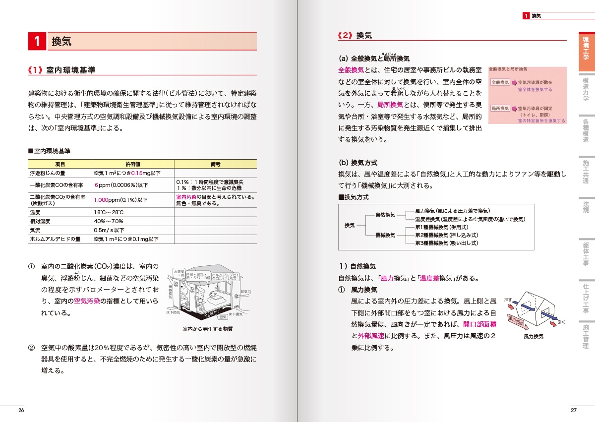 令和8年度版 2級建築施工管理技士 第一次検定テキスト | 資格試験対策
