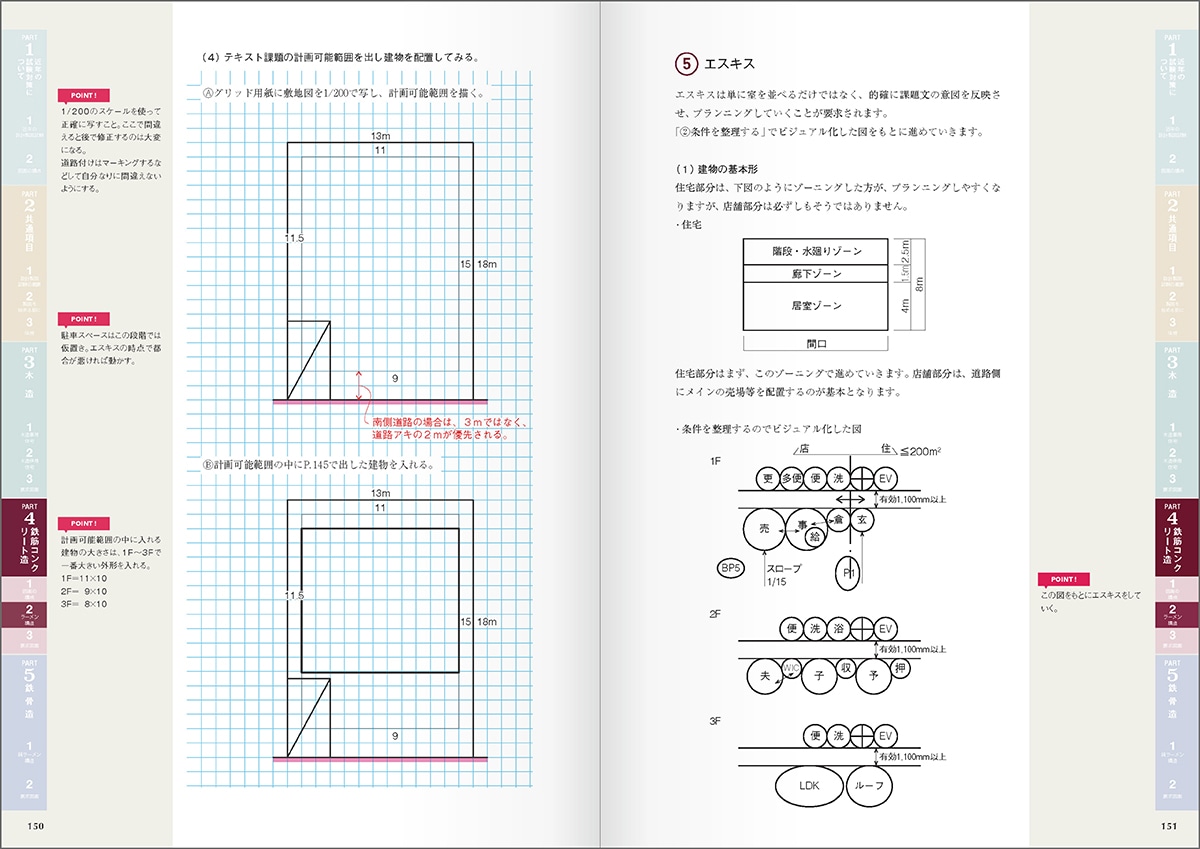 令和8年度版 2級建築士試験 設計製図テキスト