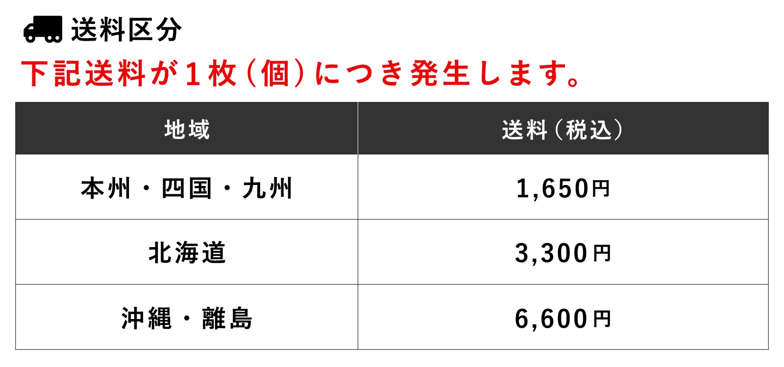 ñ뾽380Wۥ󥸥顼 ۸ѥͥ LR4-60HPH-380M