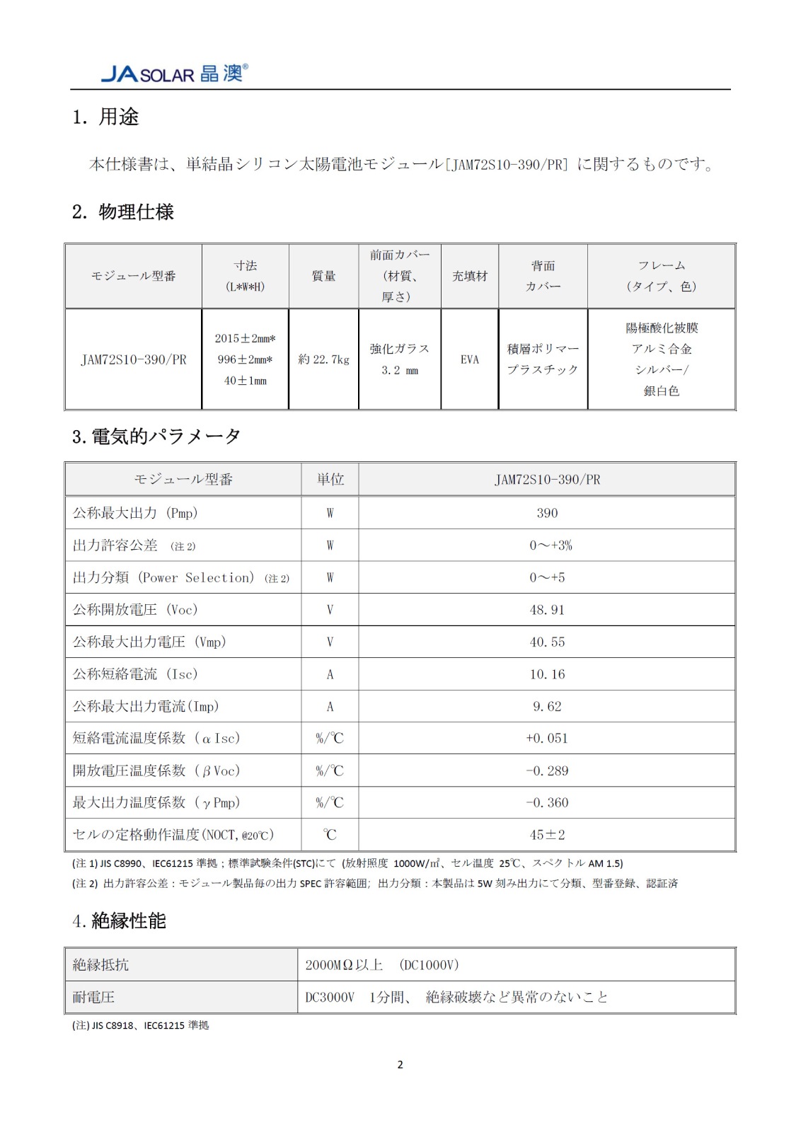 ��ñ�뾽390W��JA�����顼 ���۸��ѥͥ� JAM72S10-390/PR