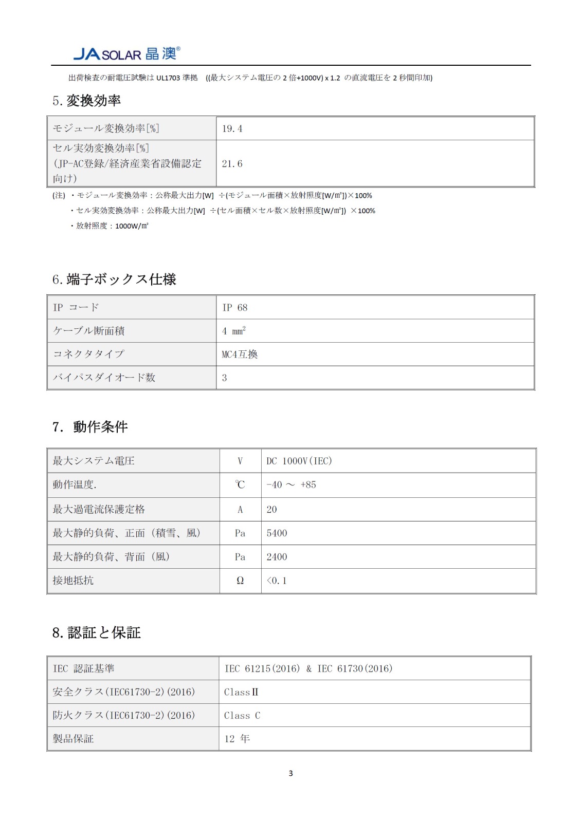 ��ñ�뾽390W��JA�����顼 ���۸��ѥͥ� JAM72S10-390/PR