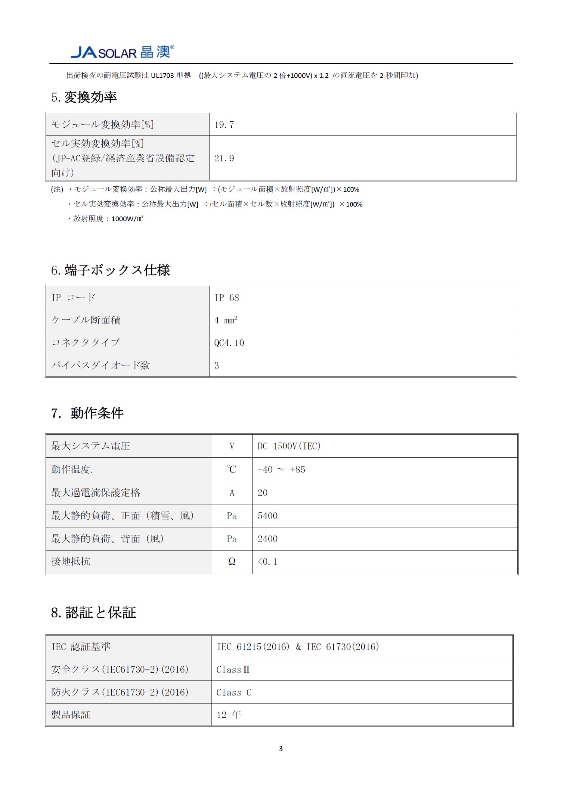 ��ñ�뾽395W 1500V���͡�JA�����顼 ���۸��ѥͥ� JAM72S10-395/PR