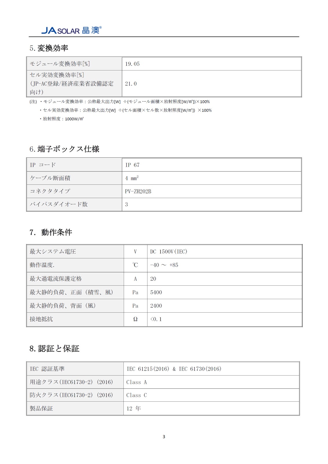 ��ñ�뾽370W 1500V���͡�JA�����顼 ���۸��ѥͥ� JAM72S01-370/PR