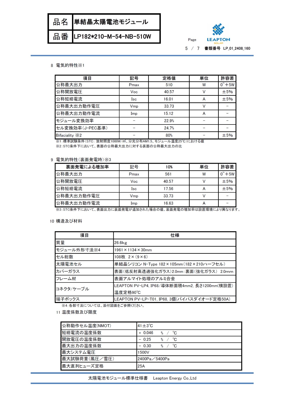 ��ñ�뾽510W ξ��ȯ�šۥ꡼�ץȥ󥨥ʥ��� ���۸��ѥͥ� LP182*210-M-54-NB-510W