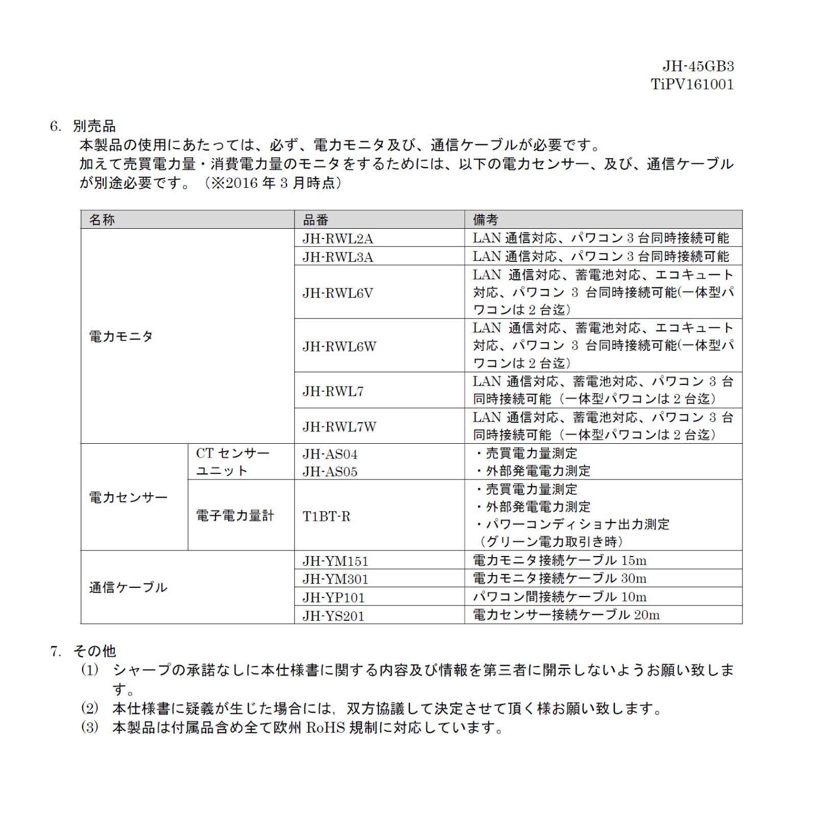 ��ñ��4.5kW ��Ω��ž��ǽ�աۥ��㡼�� �ѥ拾�� �ű������� ���⳰�� JH-45GB3