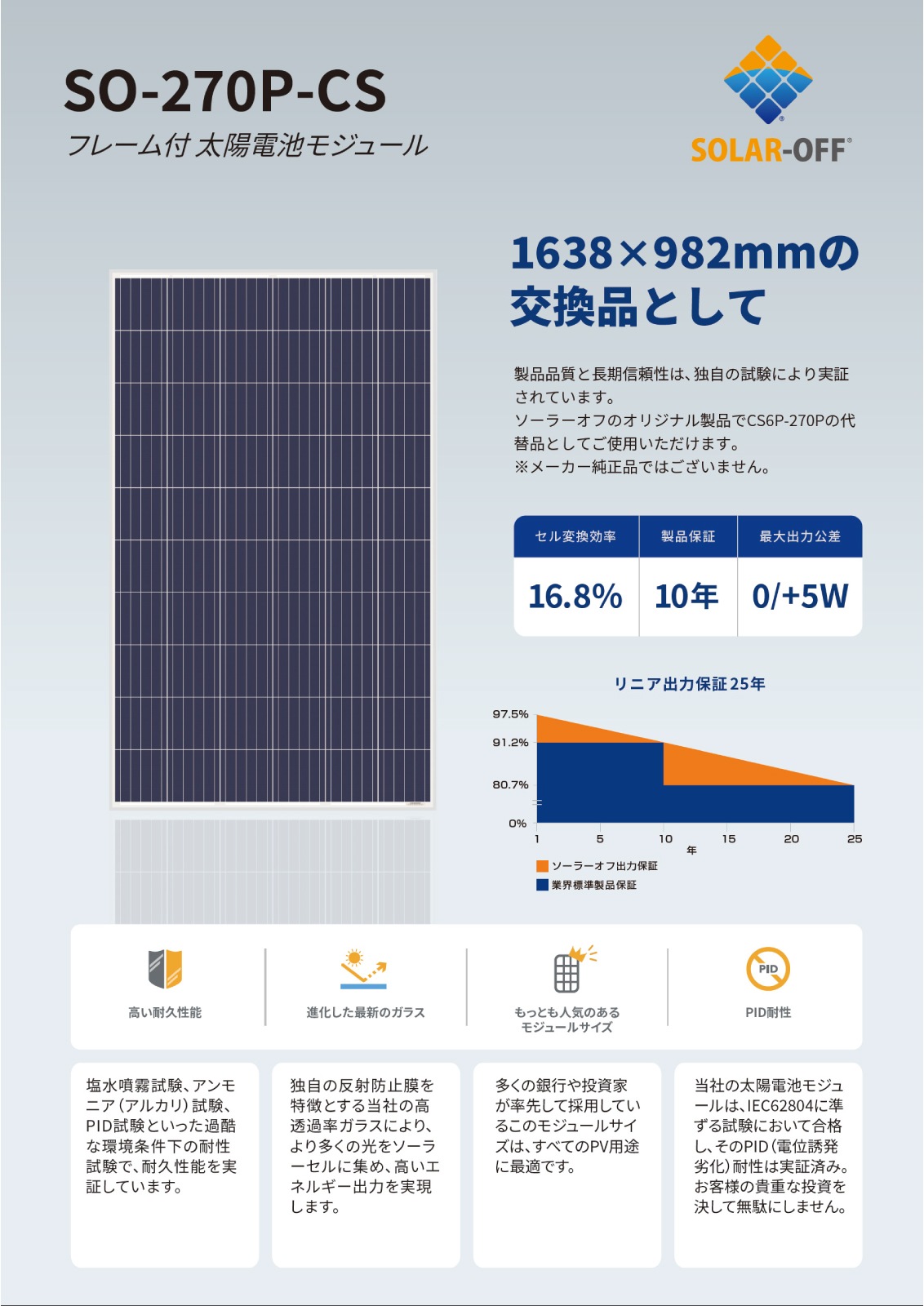 ��¿�뾽270W�ۥ����顼���� ���۸��ѥͥ� SO-270P-CS