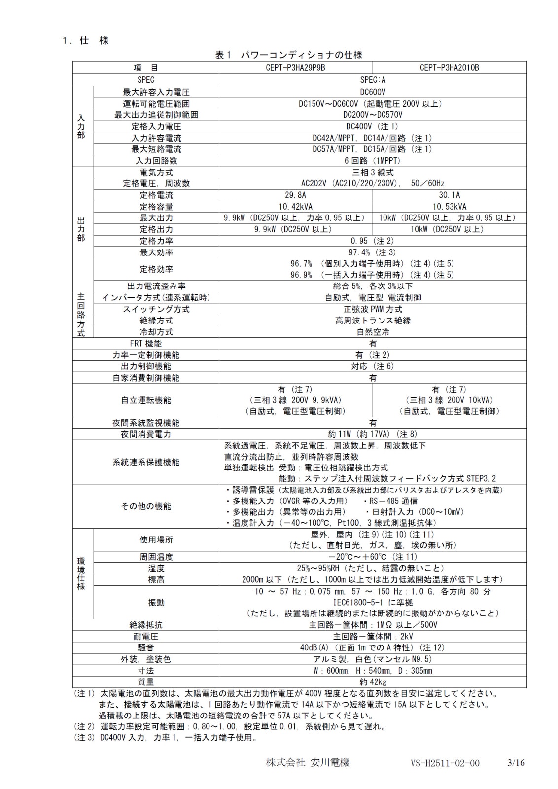 �ڻ���9.9kW ��Ω��ž��ǽ�ա۰����ŵ� �ű������ͥѥ拾�� CEPT-P3HA29P9B