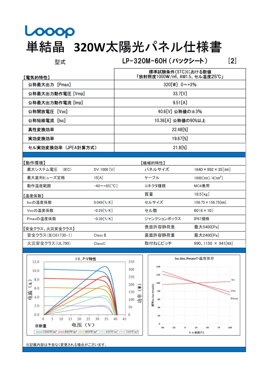 ñ뾽320WLooop ۸ѥͥ LP-320M-60H