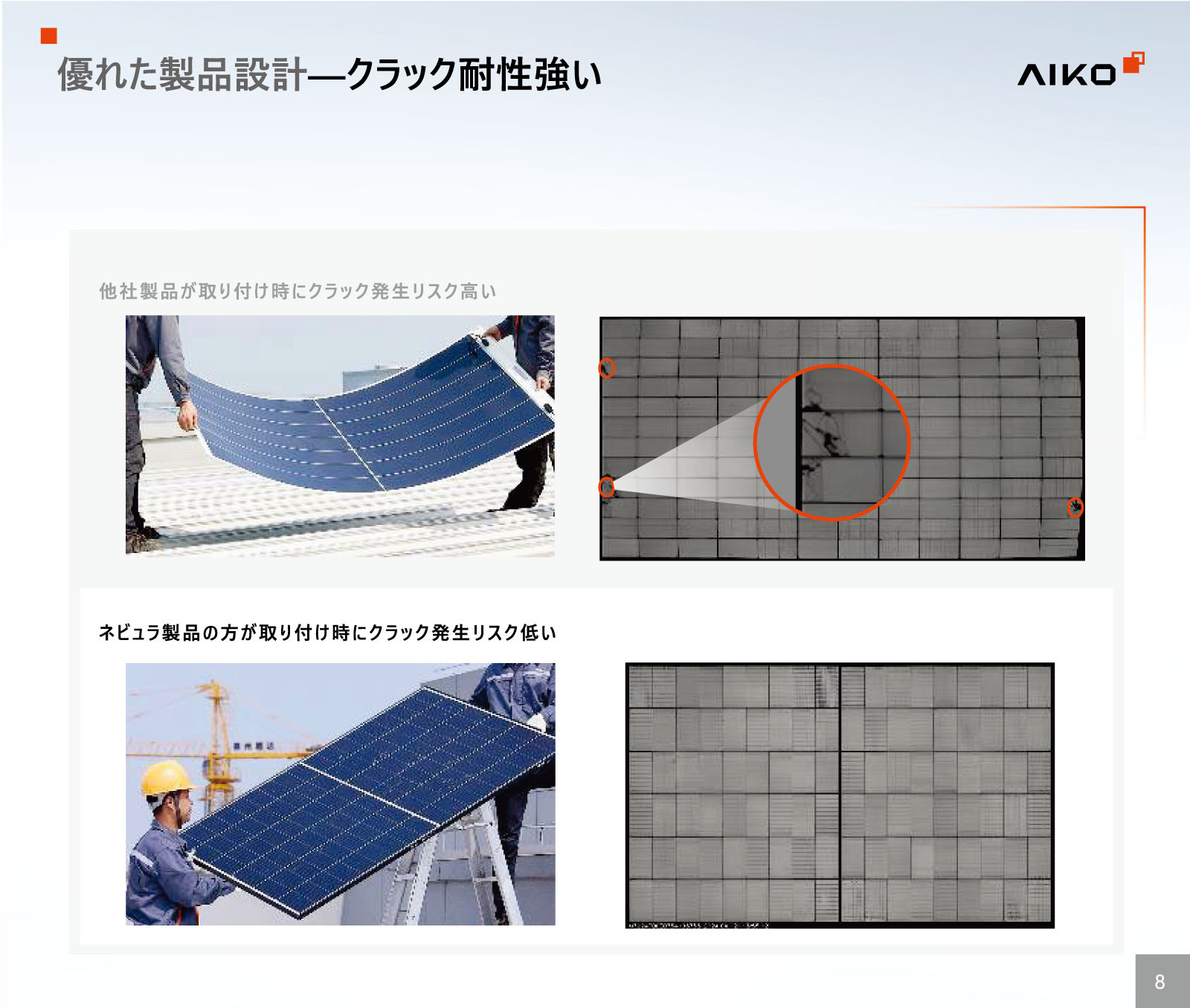 ��ñ�뾽450W Ķ���̡�AIKO�����顼 ���۸��ѥͥ� AIKO-A450-MAH54Tm