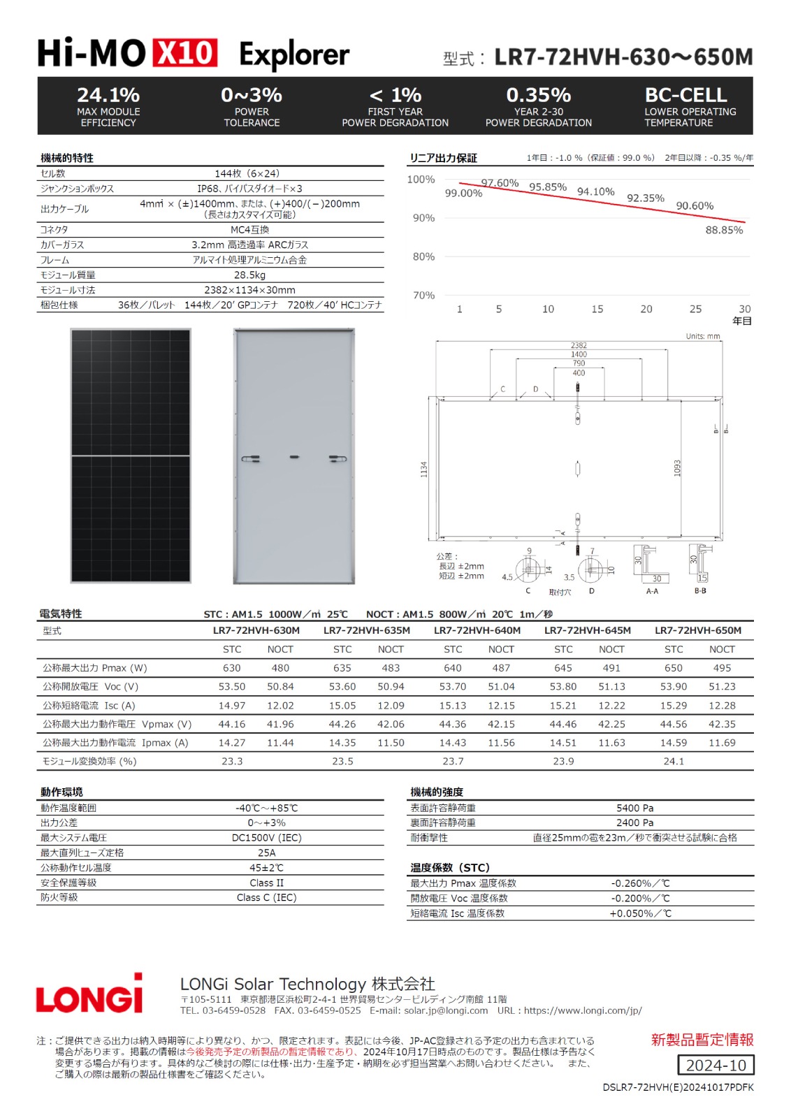 ��ñ�뾽650W�ۥ��󥸥����顼 ���۸��ѥͥ� LR7-72HVH-650M