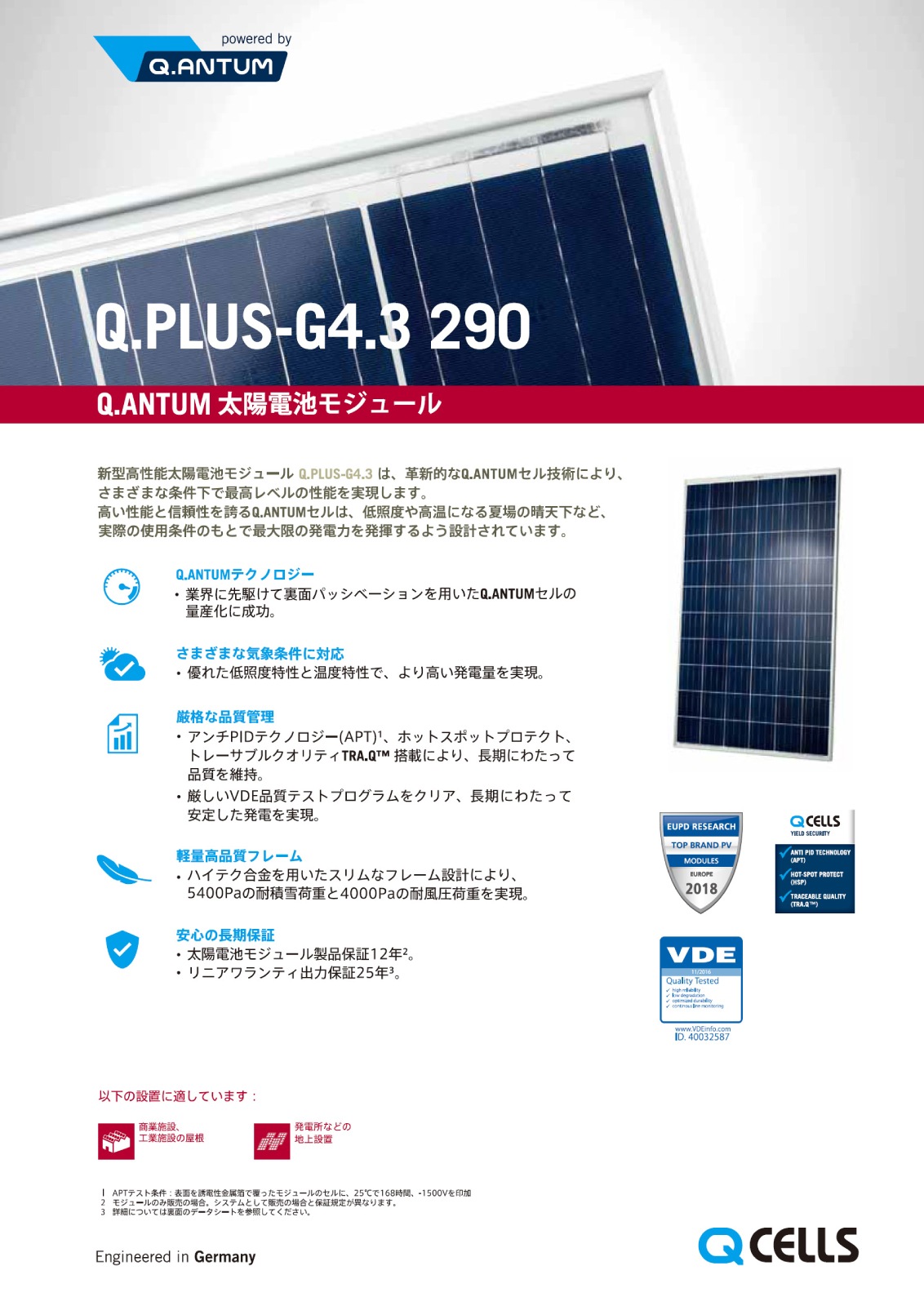 ��¿�뾽290W�ۥϥ�ե�Q���륺 ���۸��ѥͥ� Q.PLUS-G4.3 290