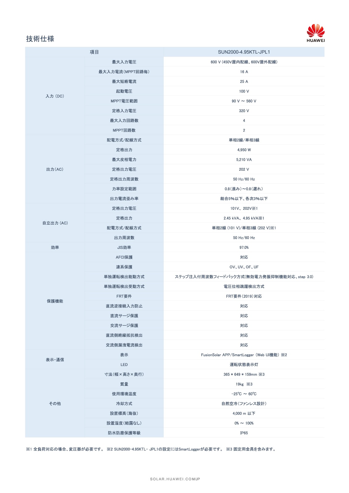 ��ñ��4.95kW ��Ω��ž��ǽ�ա�HUAWEI �ϥ��֥�åɥѥ拾�� SUN2000-4.95KTL-JPL1