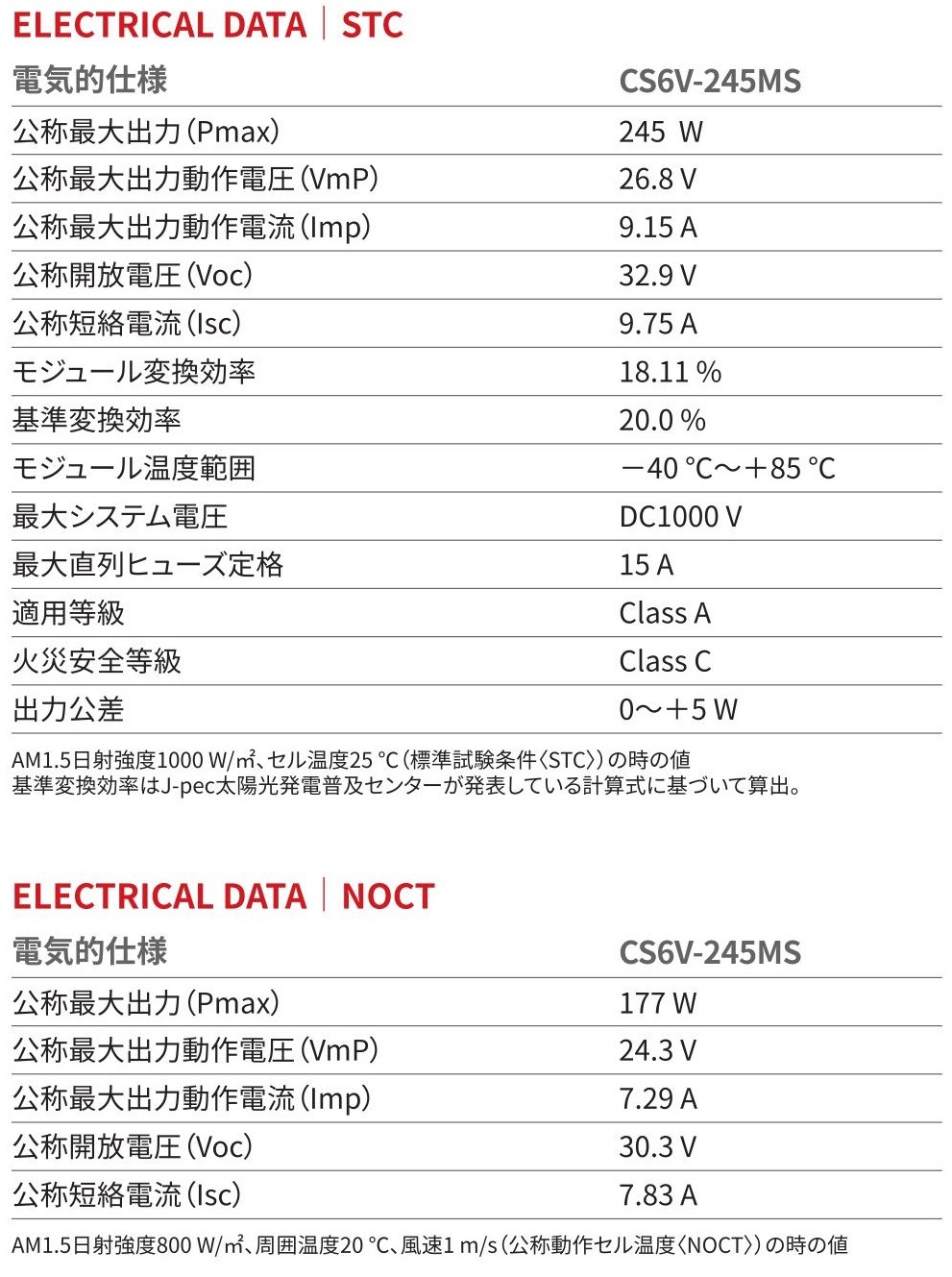 ñ뾽245Wۥʥǥ󥽡顼 ۸ѥͥ CS6V-245MS