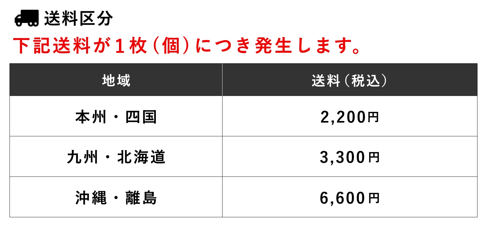 40%OFFñ뾽165WۥϥեQ륺 ۸ѥͥ Q.PEAK-XS-G5.1 165