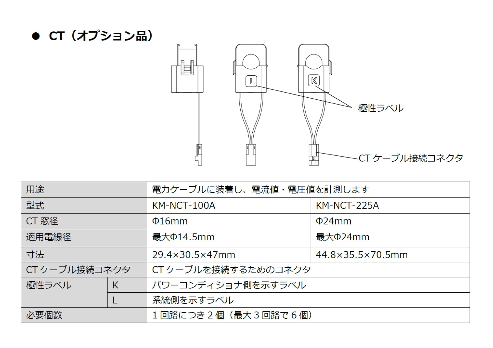 �����᤬�ͥ�Х���ѥå�2ɬ������ ������� 16mm/24mmCT��KM���󥵡��ѡ�KM-NCT-100-225A