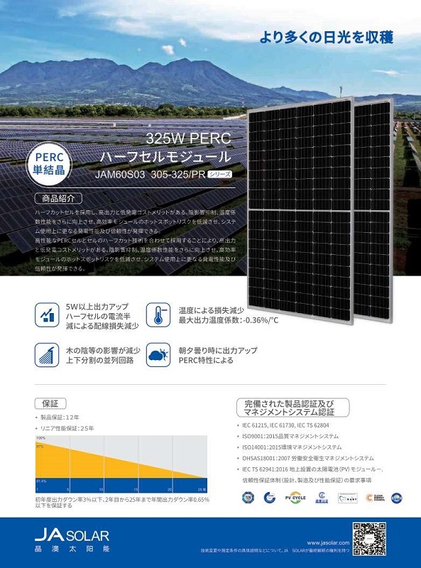 ñ뾽325W ϡեåȡJA顼 ۸ѥͥ JAM60S03-325/PR
