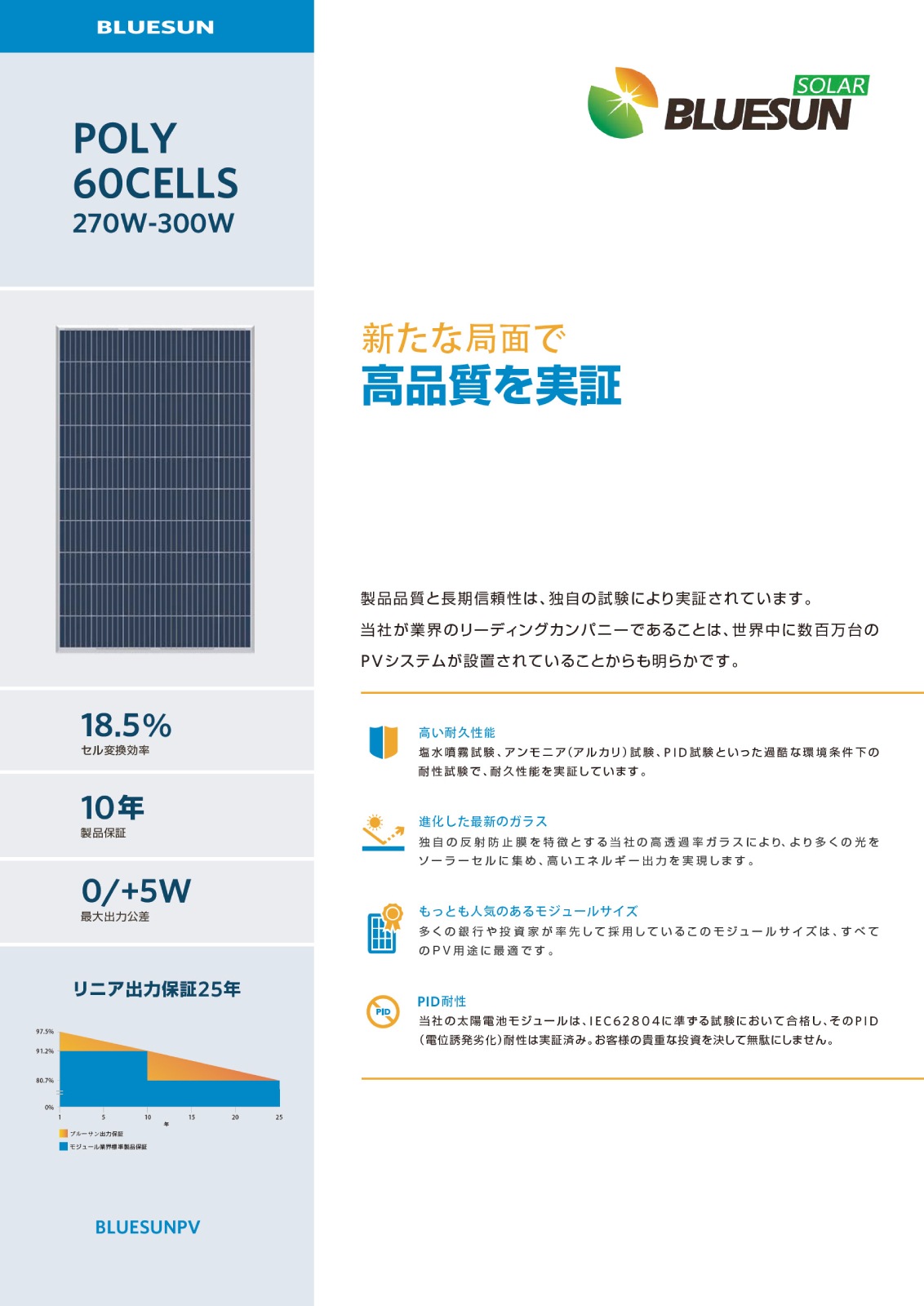 ��¿�뾽280W 1650��40mm���ۥ֥롼���󥽡��顼 ���۸��ѥͥ� BSM280P-60