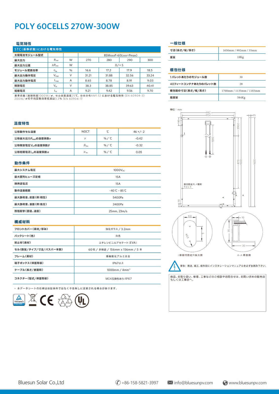 ��¿�뾽280W 1650��35mm���ۥ֥롼���󥽡��顼 ���۸��ѥͥ� BSM280P-60