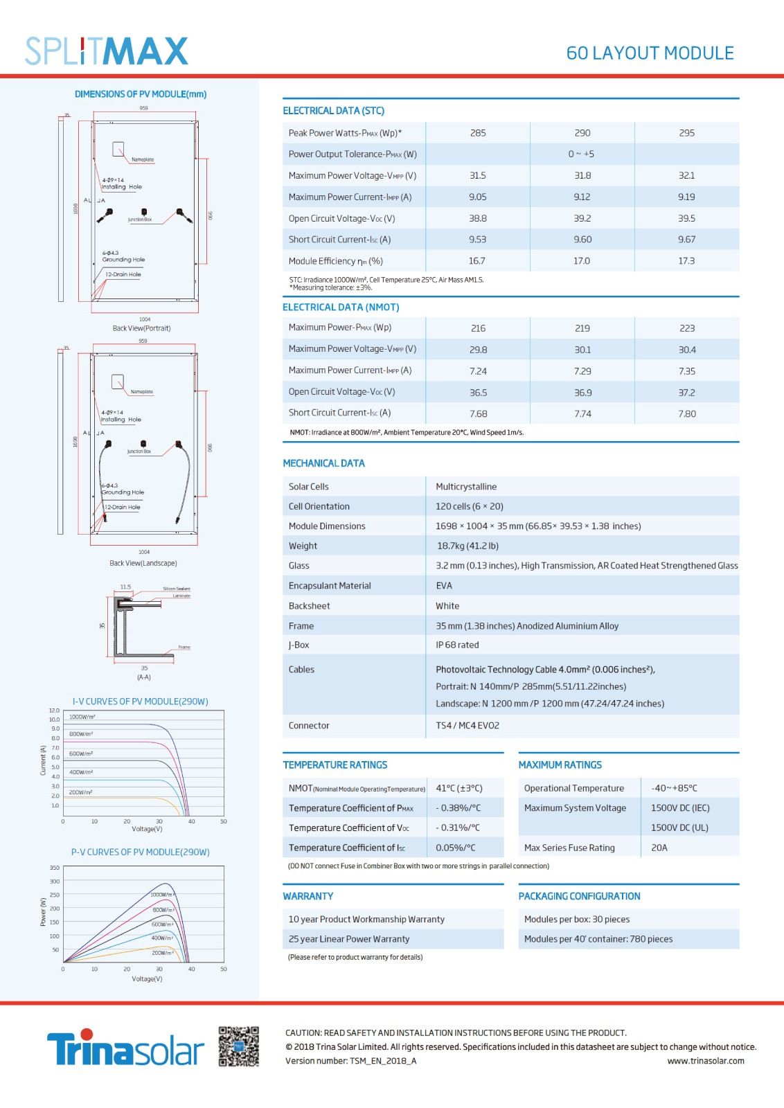 ��¿�뾽285W�ۥȥ�ʥ����顼 ���۸��ѥͥ� TSM-285PE06H
